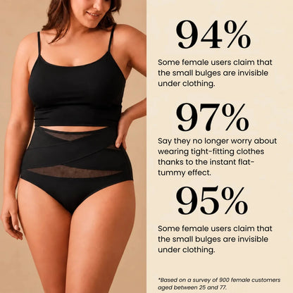 Belvia™ - Postnatal briefs with 360° compression