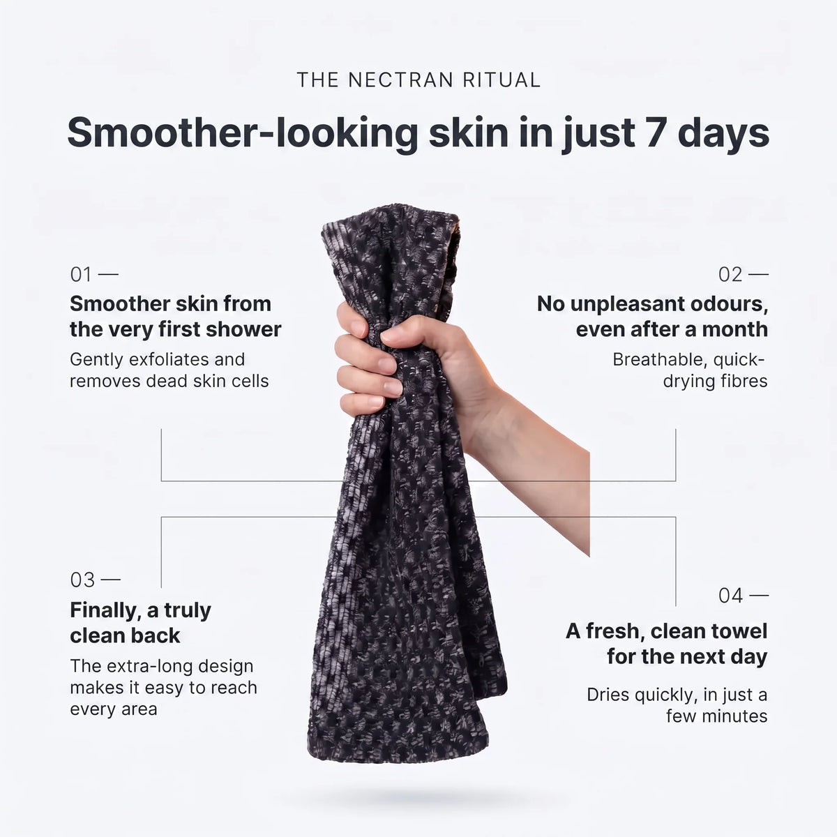 Eskano™ - Nectran Exfoliating Shower Towel