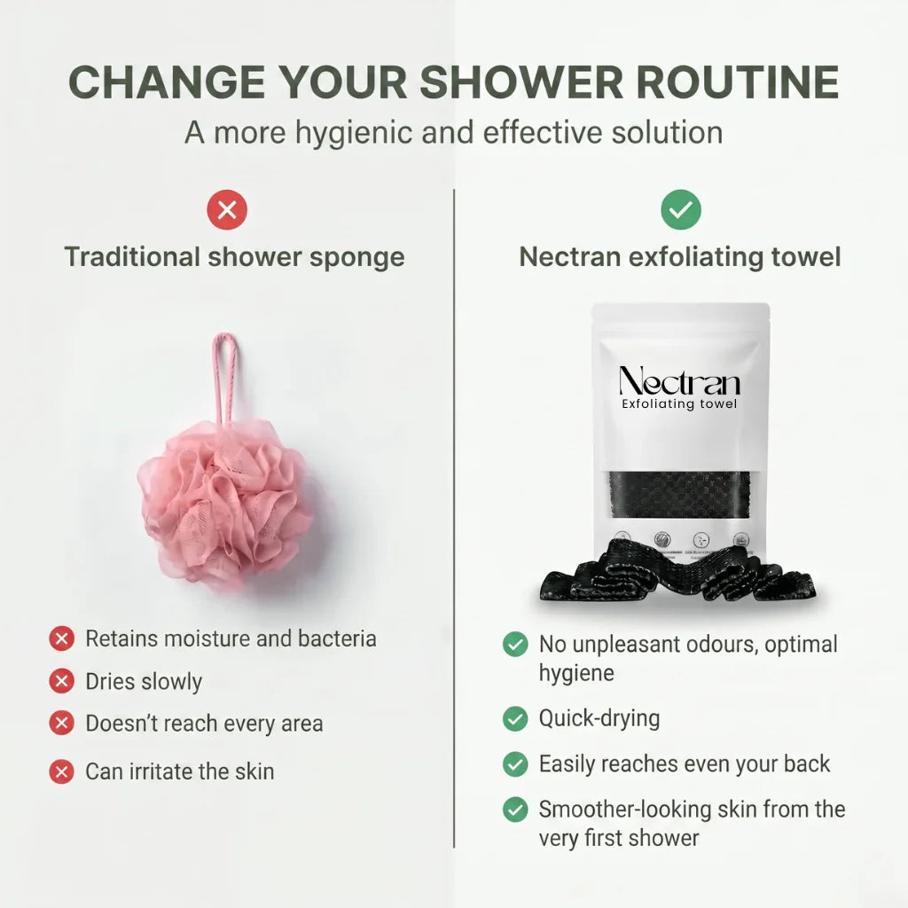 Eskano™ - Nectran Exfoliating Shower Towel