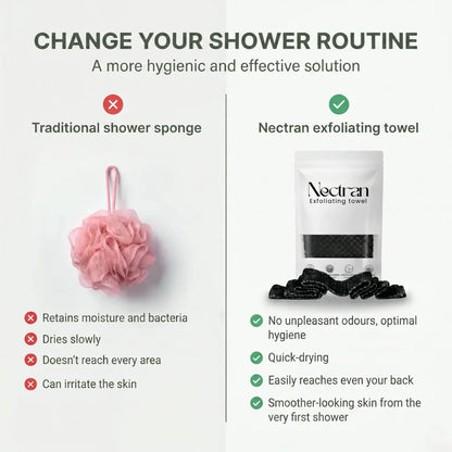 Eskano™ - Nectran Exfoliating Shower Towel